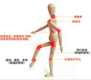 海威格 X5 无刺痛疗法 颈腰椎理疗仪