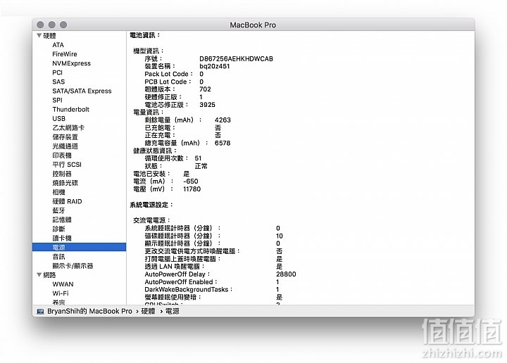 Apple Macbook Pro 15 18款同中求异的实用改变 苹果macbook Pro评测 性能 续航 网购值值值