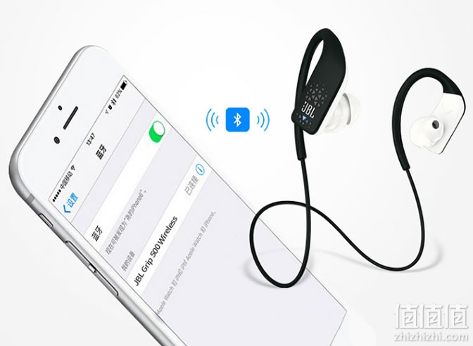 JBL Grip 500无线耳机