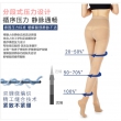 Bauerfeind德国医用静脉曲张袜