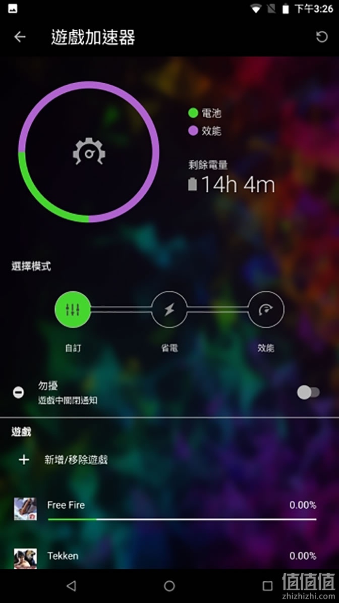 Razer 雷蛇phone 2 抢先开箱 Chroma 背光登场 雷蛇手机2功能 相机 网购值值值