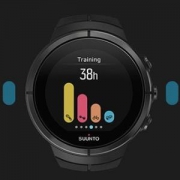 SUUNTO 颂拓 斯巴达spartanUltra 极限系列 SS022947000 运动心率表  *2件