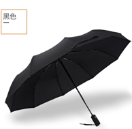 白菜党：调暖 手动八骨雨伞 98cm