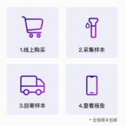 水母基因 五大类 170+个人基因检测服务