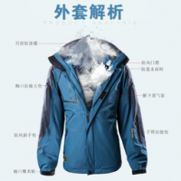 PLUS会员：Polarrock 北极岩 1201 男/女三合一冲锋衣 198元包邮