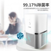 IF大奖，Haier 海尔 KJ20F-HY01 小型桌面空气净化器