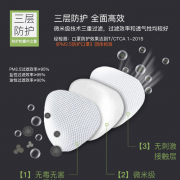 【白菜价】 史上低价防雾霾口罩