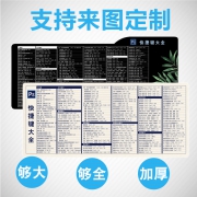 Tix boost  Excel、PS、CAD 快捷键大全 鼠标垫