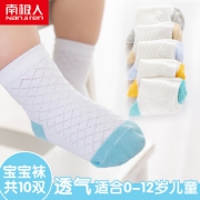 南极人 儿童春夏纯棉短袜5双 券后￥7.9