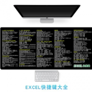 Tix boost Excel、PS、CAD 快捷键大全 鼠标垫 15.8元起包邮（18.8-3）