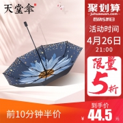 天堂伞旗舰店官网个性定制插画伞防晒遮阳折叠晴雨伞男女 44.5元