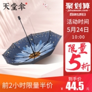 天堂伞旗舰店官网个性定制插画伞防晒遮阳折叠晴雨伞男女 44.5元