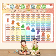 果果善 防水早教墙贴 小号 41*53cm 多款可选 3.9元包邮（需用券）