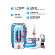 Calux 家乐事 净水器/水龙头过滤器 一机两芯 49.6包邮（需用券）