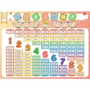 果果善 防水早教墙贴 小号 41*53cm 多款可选  券后3.9元