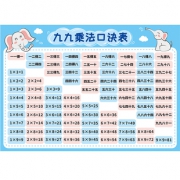 【赢在起跑线】儿童启蒙教育学习墙