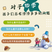 《妙趣横生四季情景认知启蒙绘本》  券后29.7元