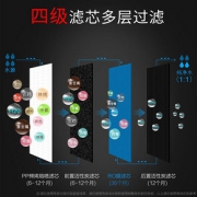 海尔净水器家用直饮自来水过滤器厨房净水机大通量无罐直饮机4H51