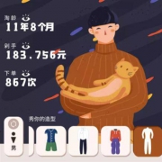 淘宝：亲您好！您的淘宝人生账单已到账