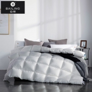 White Feather 白翎 白鹅毛被芯 150*200cm（填充600g） 199元包邮（需用券）