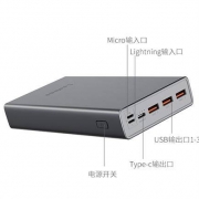 27日8点：Yoobao 羽博 99Wh 移动电源 45W 26800mAh