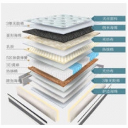 京东京造 进口乳胶黄麻床垫 3D棕垫 五区静音独袋弹簧床垫 软硬两用席梦思 150x200cm