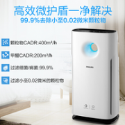 爆降620元！除甲醛+雾霾+过敏原+细菌+病毒：Philips 空气净化器 KJ360F-C06
