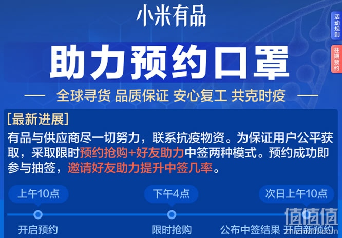 医用外科口罩