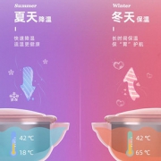 婴儿注水不锈钢防摔保温辅食碗