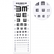 标准对数视力表挂图 单张 5.9元包邮（需用券）