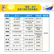 【全国获奖绘本】10册《晚安宝贝系列》