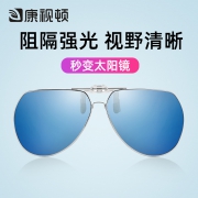 阻挡刺眼光线：康视顿 PK21 高清TAC偏光夹片