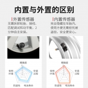 360 胎压监测器 外置 169元