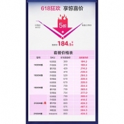 亿力 高压洗车机 多款套餐可选 184.5起元16日0点抢