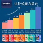 mideer弥鹿 儿童益智进阶大块拼图宝宝幼儿男孩女孩玩具2-3-4-5岁