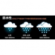 神价 德国沙乐华 防水透湿8千 软感尼龙塔丝隆 三合一冲锋衣 防风保暖抗暴