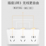 新国标、一转三：PHILIPS 飞利浦 分控插座转换器