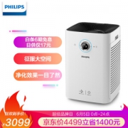 有券的上： PHILIPS 飞利浦 KJ650F-F02(AC6608) 空气净化器