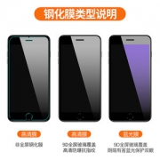 古尚古 iPhone全系列手机钢化膜 2片