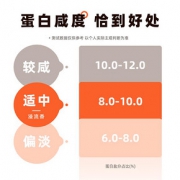 溢流香咸鸭蛋正宗流油整箱咸蛋黄非高邮大号非海鸭蛋绿色20枚70g