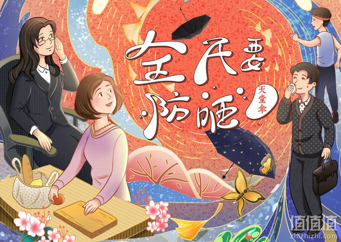 遮阳伞品牌排行