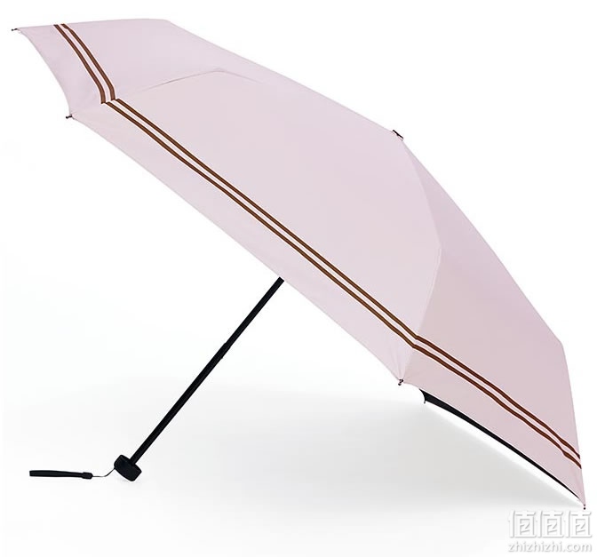 遮阳伞品牌排行