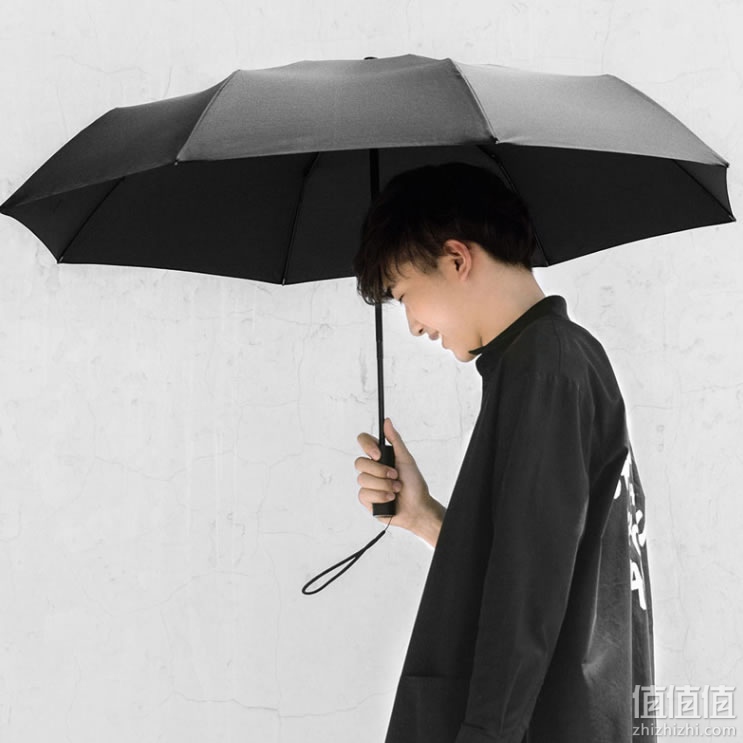 遮阳伞品牌排行