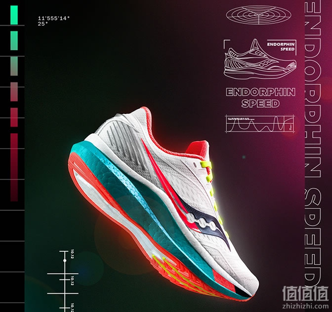 索康尼2020新品ENDORPHIN SPEED啡速比赛竞速鞋男跑鞋