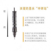 Snowhite 白雪 PVR-155 直液式走珠笔 0.5mm 10支