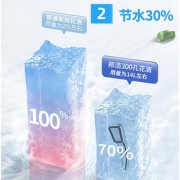 恒澍 增压花洒喷头 方形