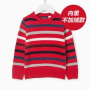 大额神券：The Children's Place 2019新款男童双层加棉保暖毛衣针织衫 2色