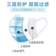 白菜价：同运 一次性医用口罩 50只