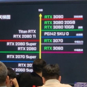 太香了吧！RTX 30 系列路线图曝光：3060性能与2080持平