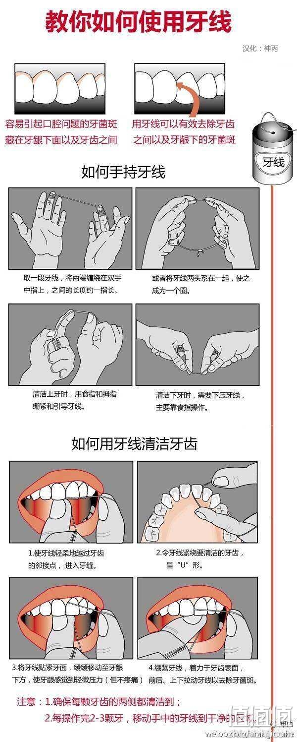 牙线怎么挑选如何正确使用牙线